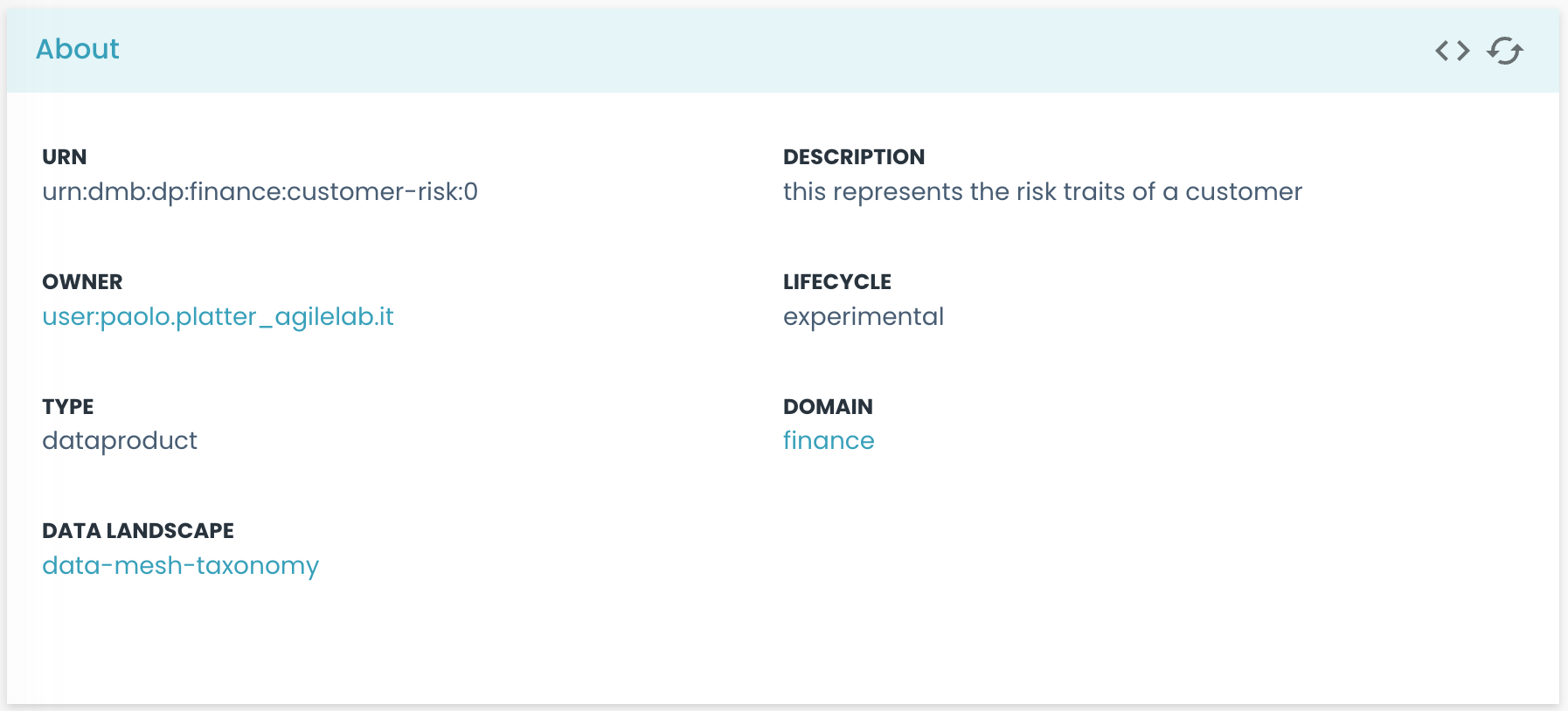 Catalog System Card Component