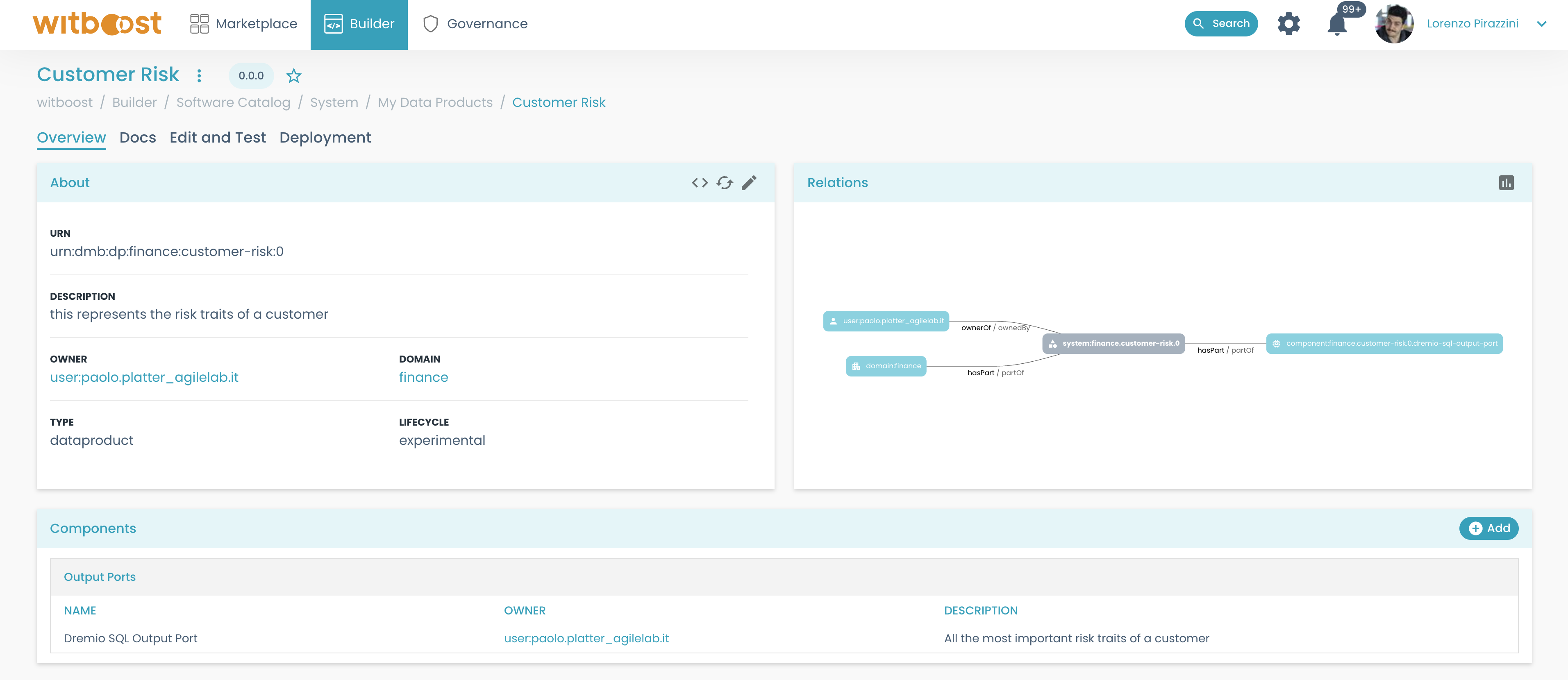 Data Product details and relations