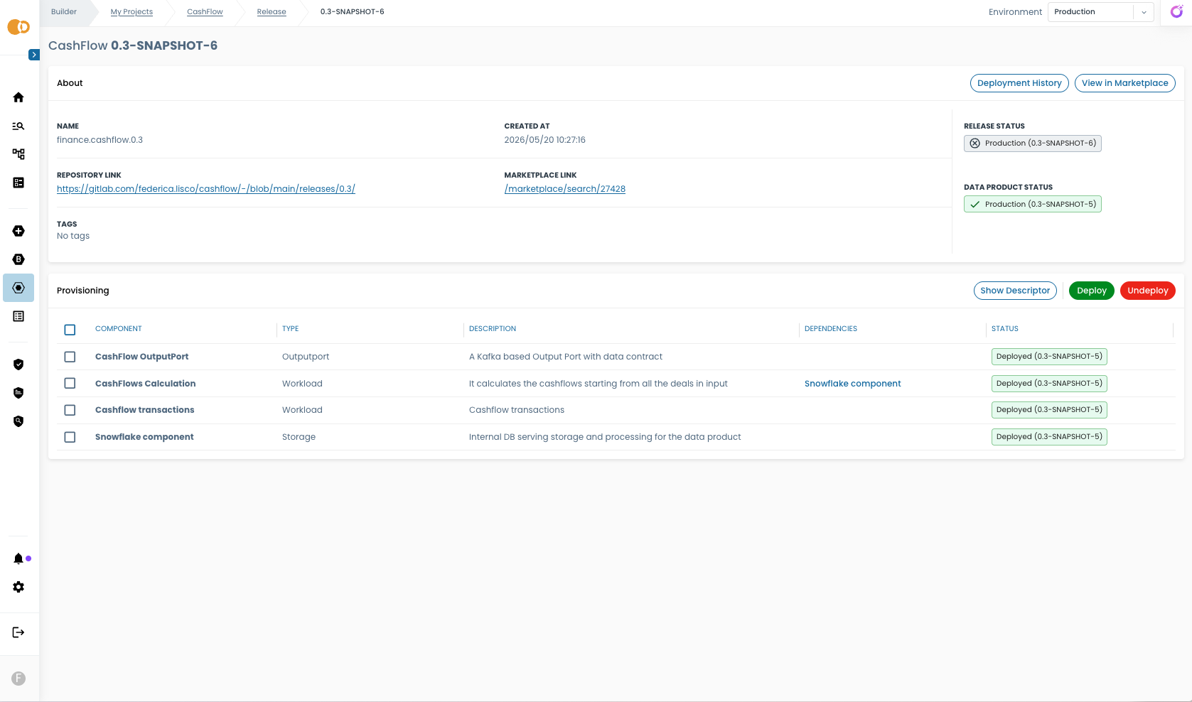 Deployment removed component