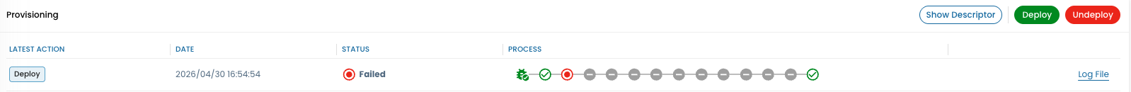 Deployment failure circles details