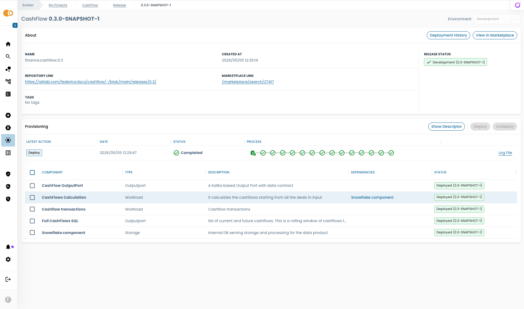 Deployment previous release detail page