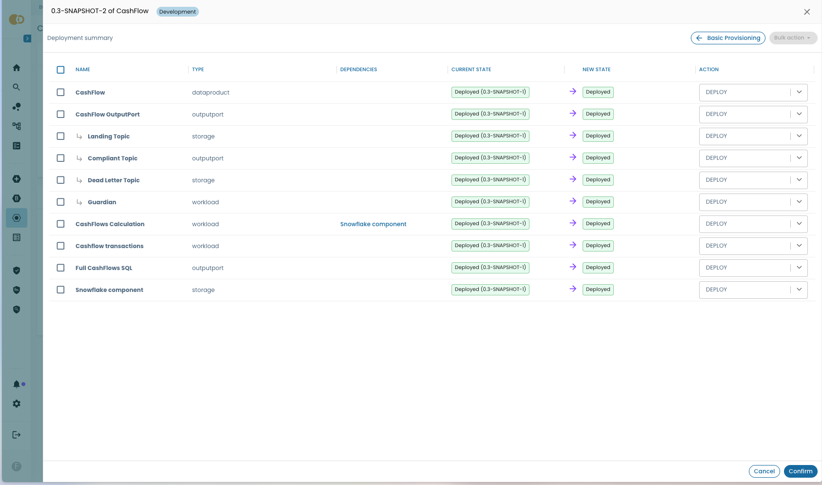 Deployment preview advanced