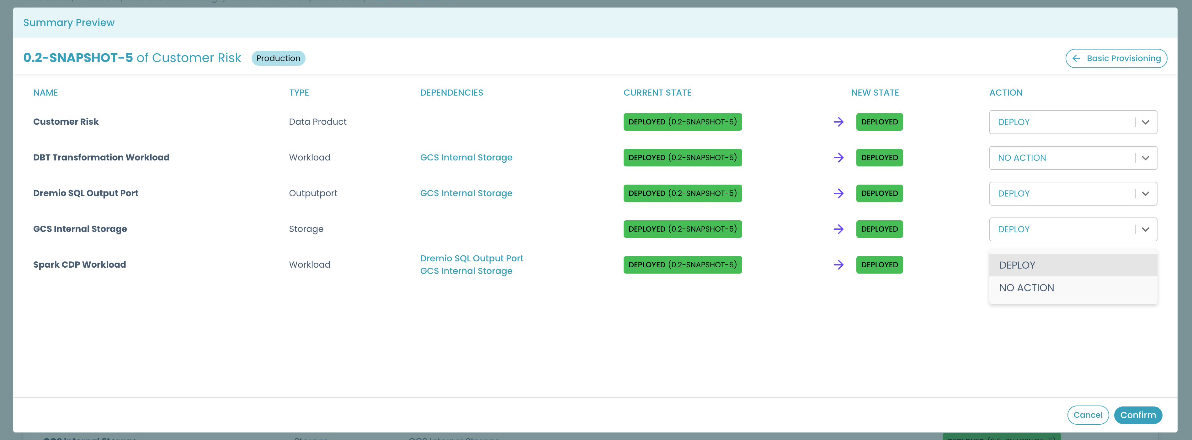 Deployment preview advanced