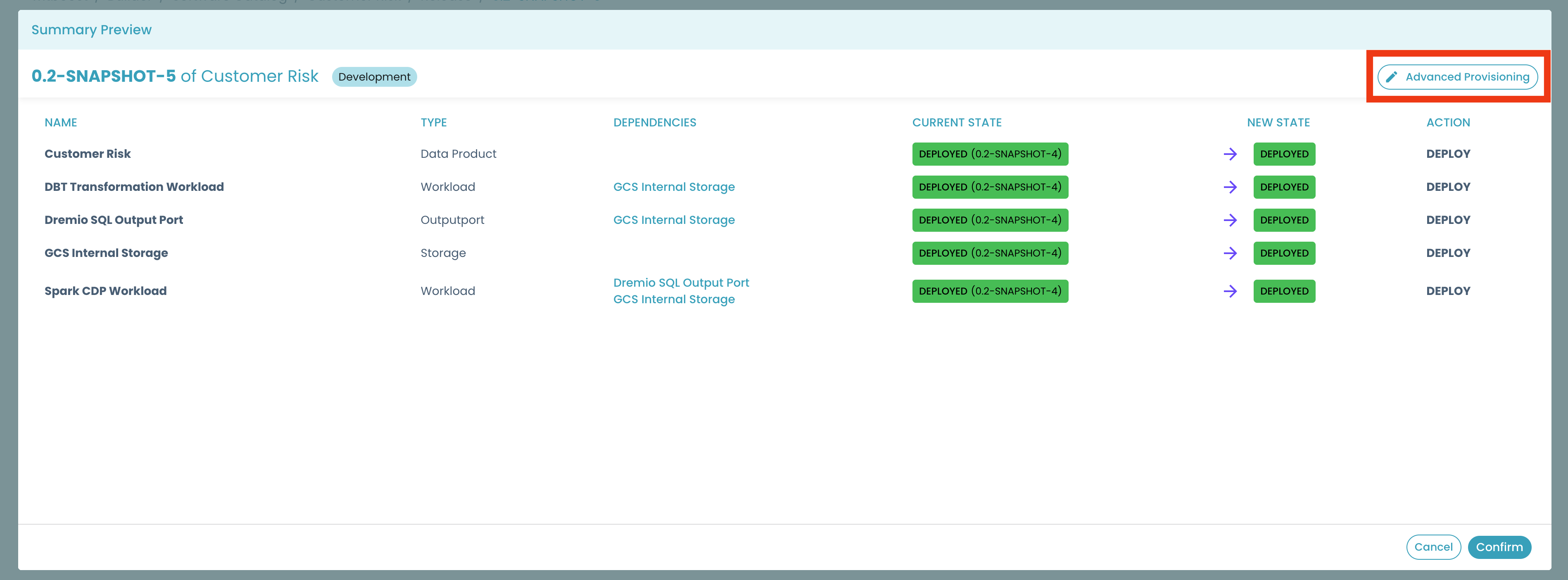 Deployment preview advanced button