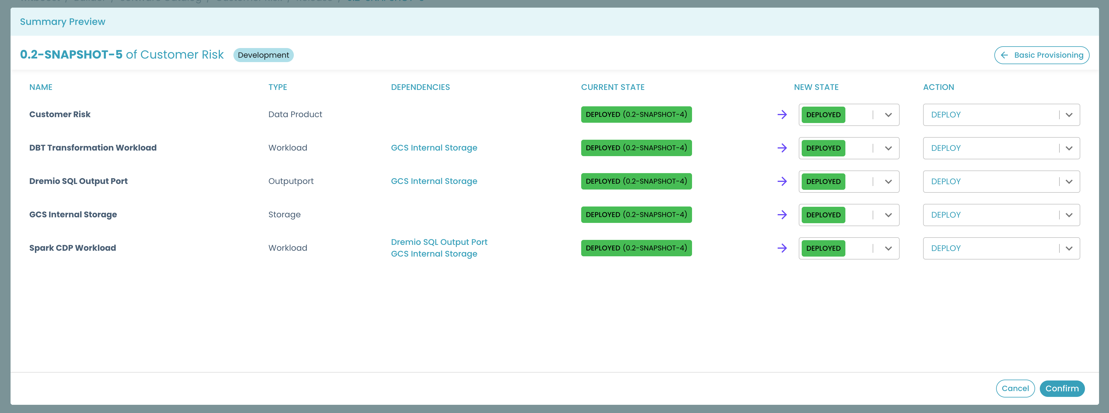 Deployment preview advanced partial