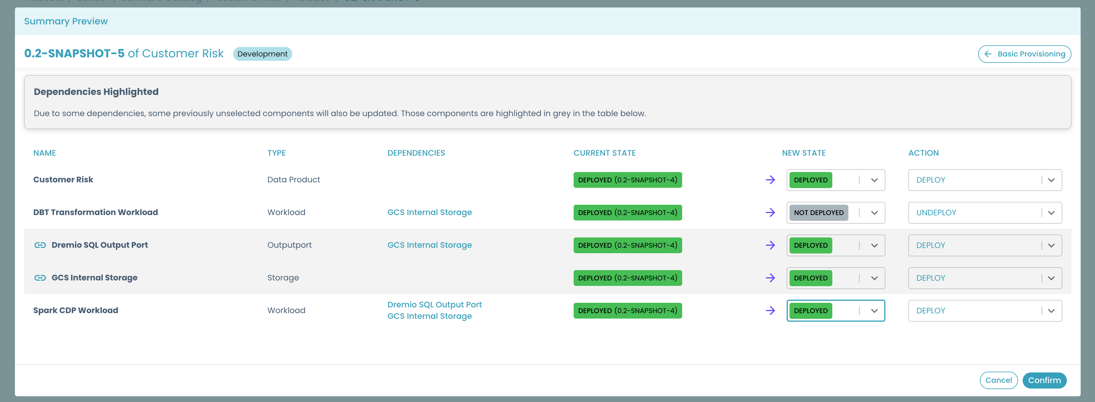 Deployment preview advanced partial add component with dependencies