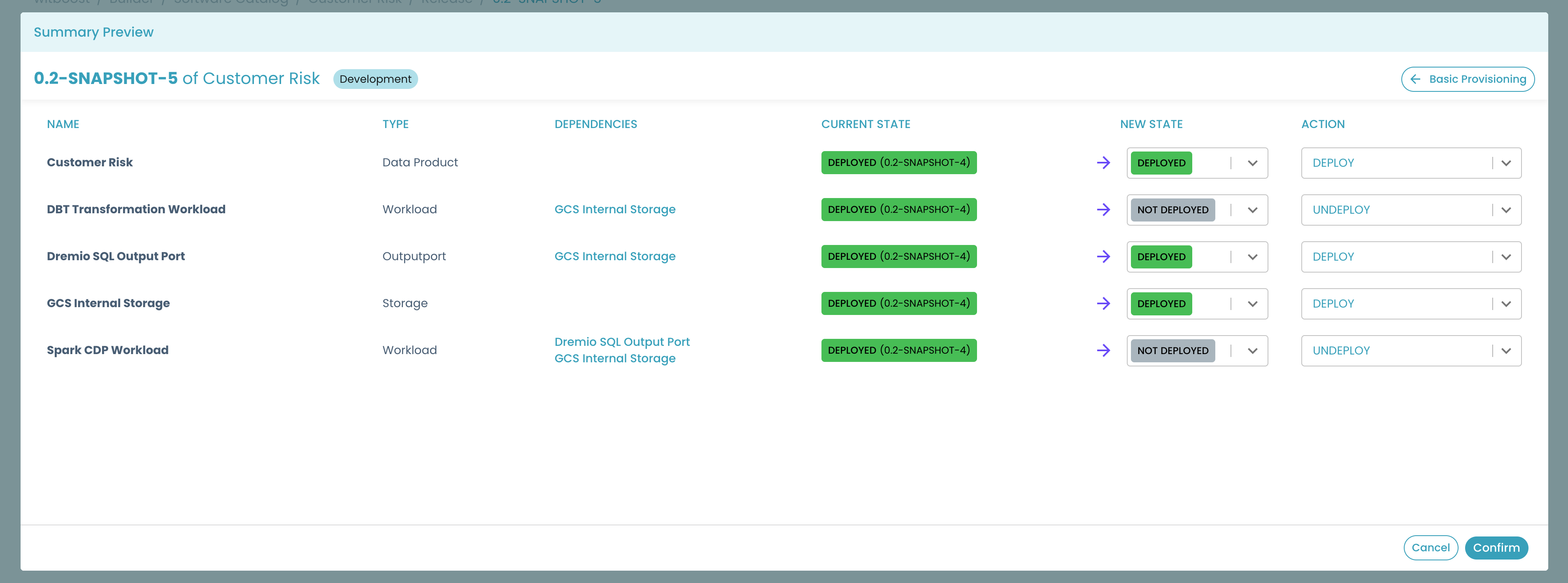 Deployment preview advanced partial preview