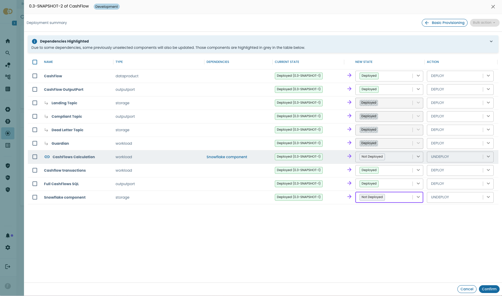 Deployment preview advanced partial remove component with dependencies