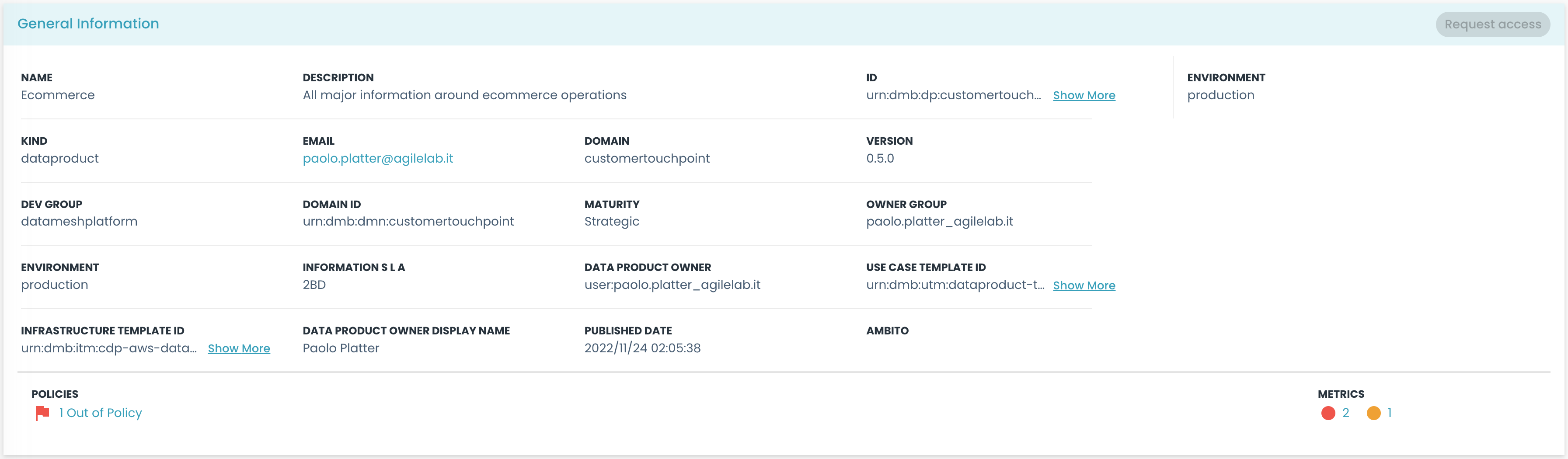 Marketplace Flag and Score Component