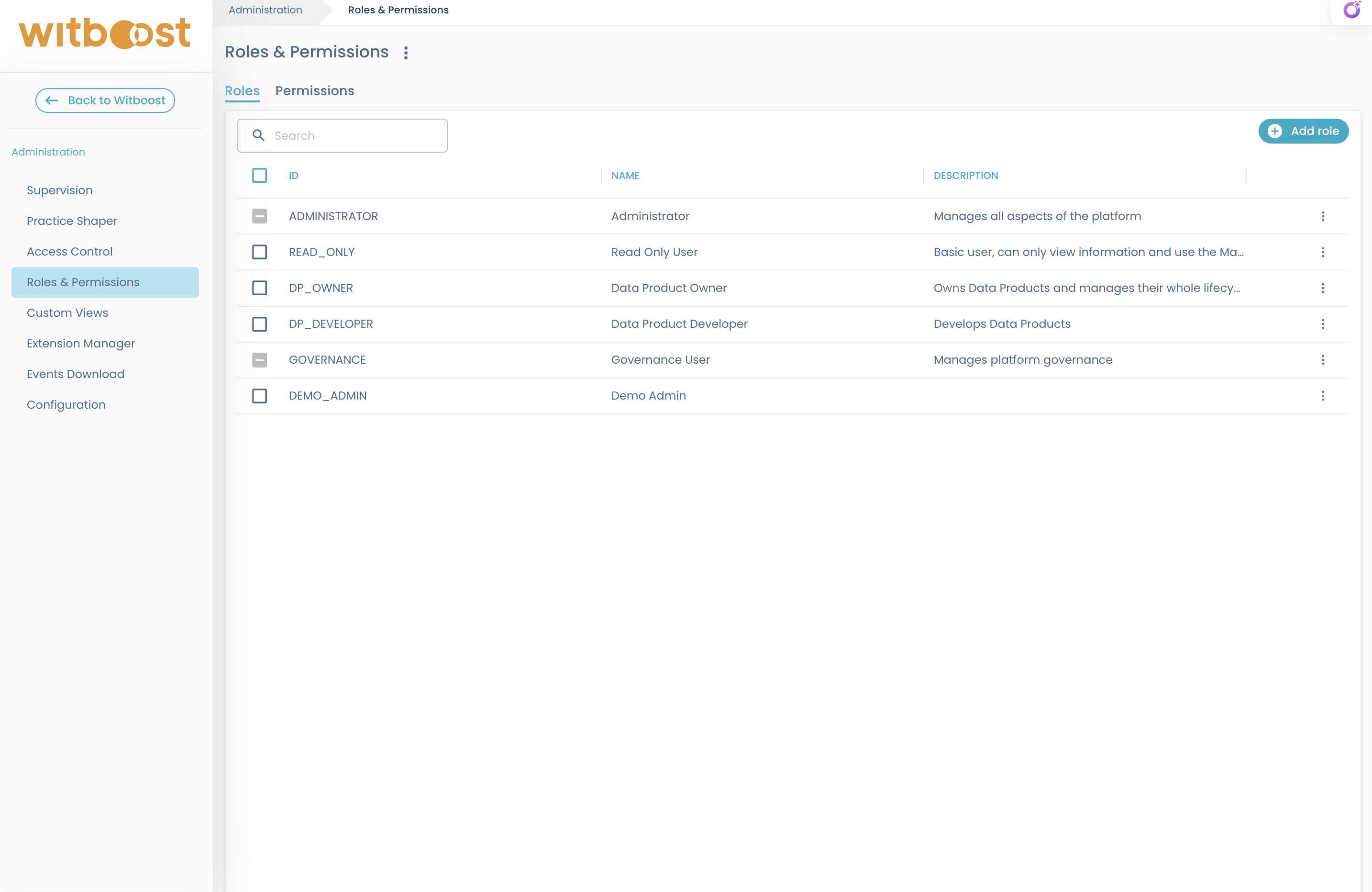 Roles Overview